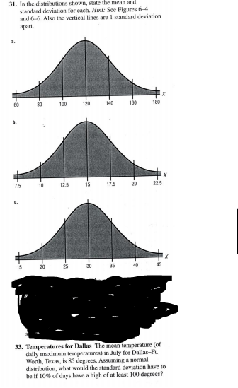 Solved 31. In the distributions shown, state the mean and | Chegg.com