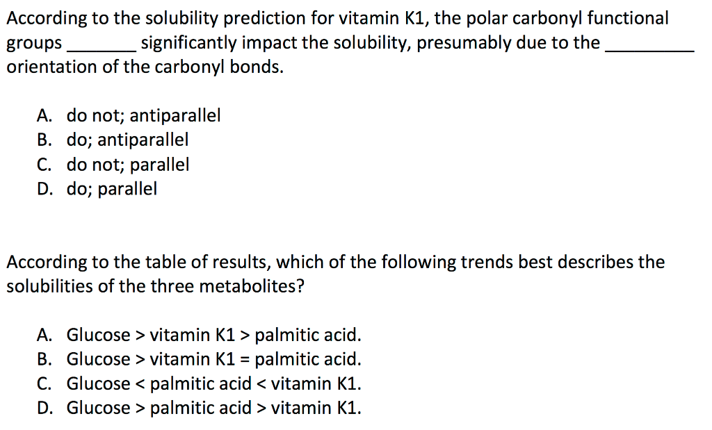 Solved According to the solubility prediction for vitamin