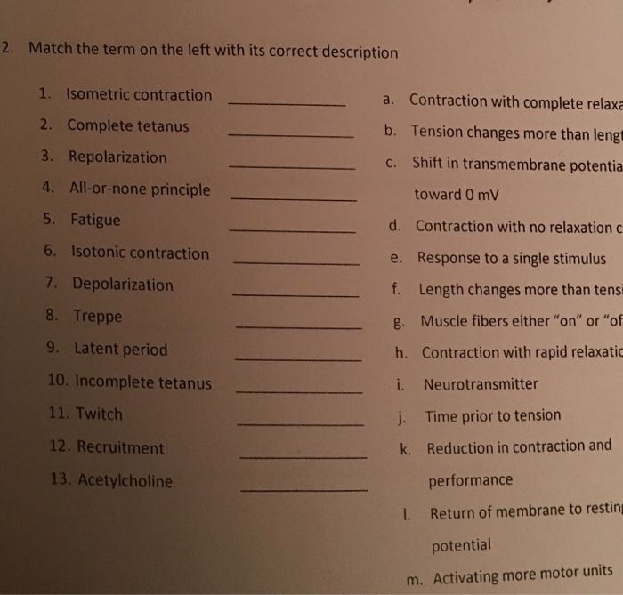 Solved Match the term on the left with its correct | Chegg.com