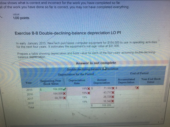 Solved In early January 2015, NewTech purchases computer
