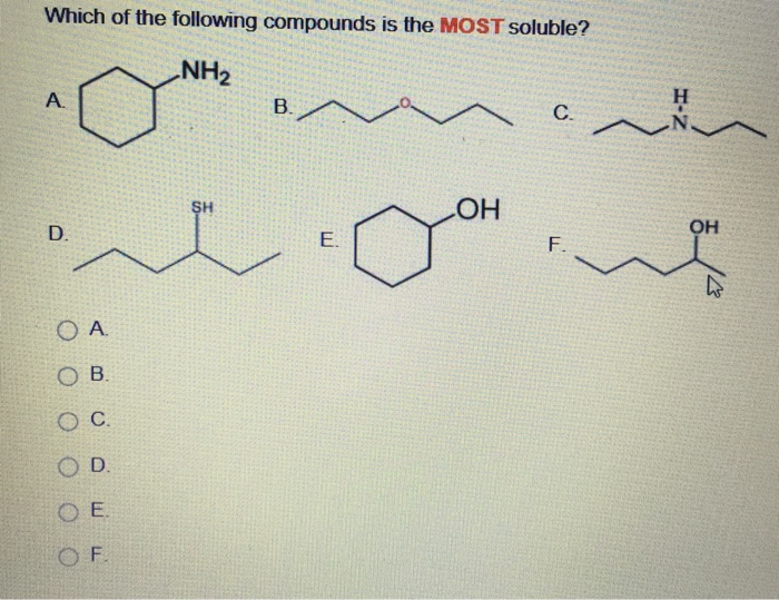 Solved Which of the following compounds is the MOST soluble? | Chegg.com