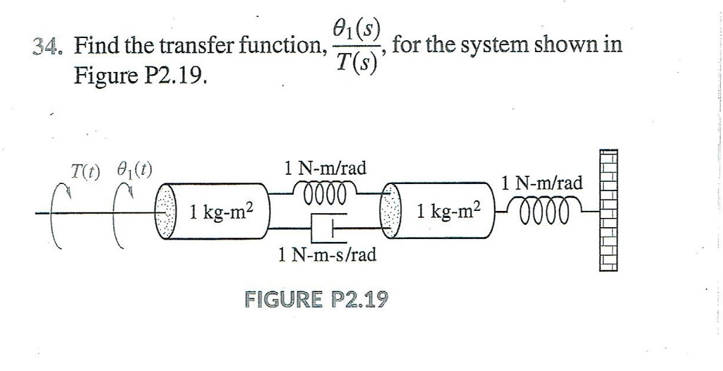 Solved Find the transfer function, theta_1(s)/T(s), for the | Chegg.com