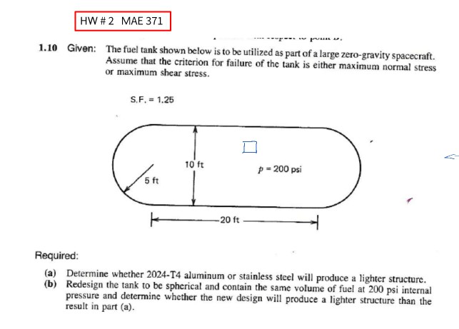 Solved HW 2 MAE 371 1.10 Given: The fuel tank shown below | Chegg.com
