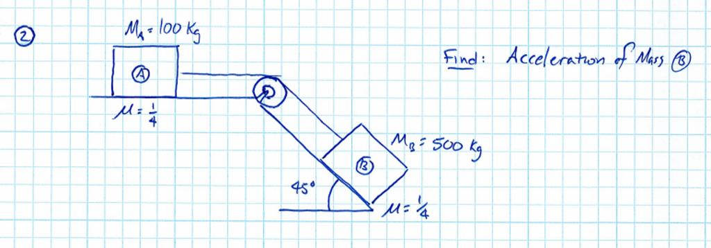 Solved Find: Acceleration Of Mass (B) | Chegg.com