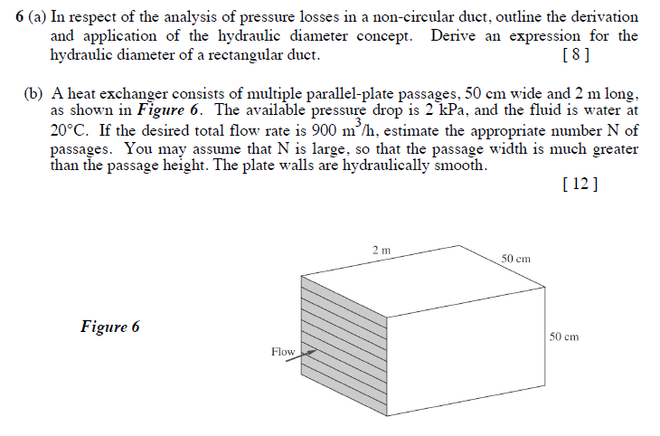Solved 6 (a) In respect of the analysis of pressure losses | Chegg.com
