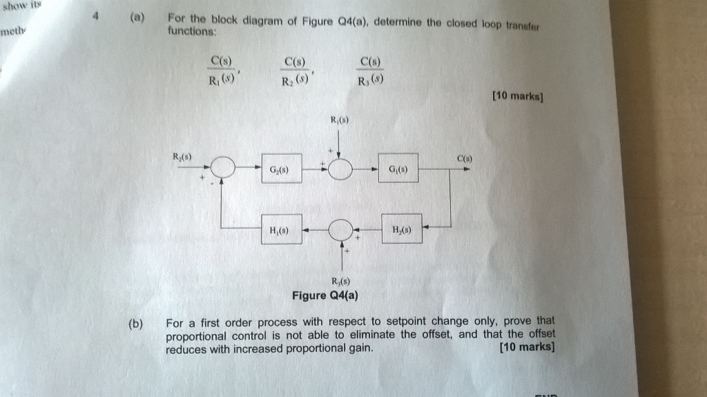 Solved (a) For The Block Diagram Of Figure Q4(a), Determine | Chegg.com