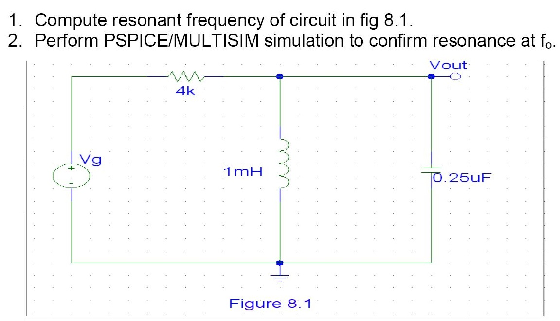 Solved Compute resonant frequency of circuit in fig 8.1.