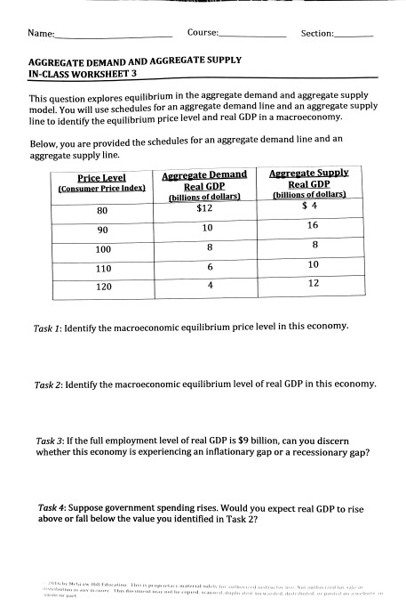 Aggregate Demand And Aggregate Supply Worksheet Answers Studying