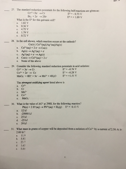 Solved The standard reduction potentials for the following