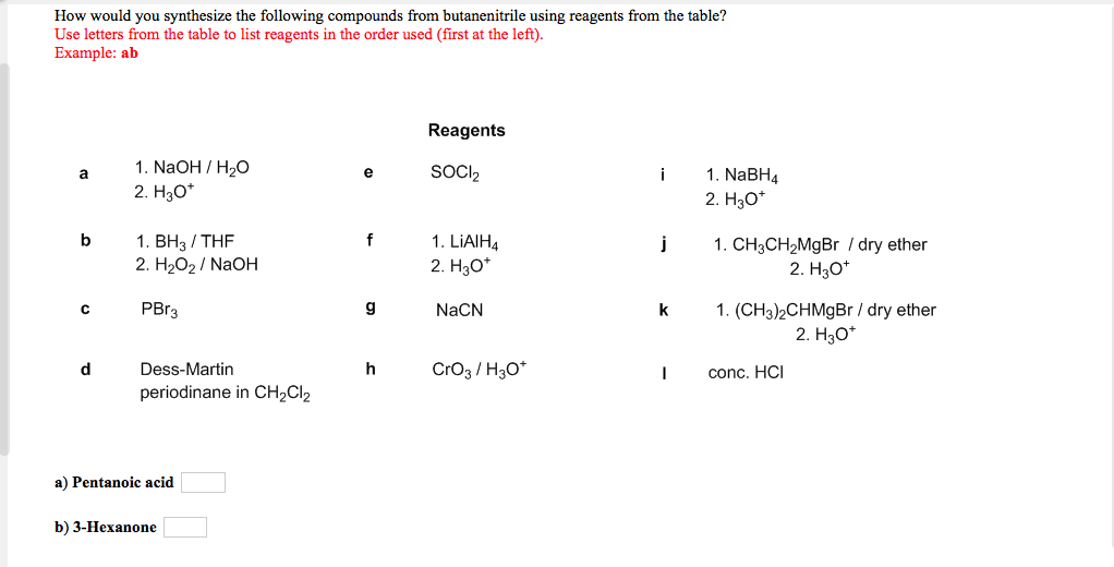 Solved How would you synthesize the following compounds from | Chegg.com