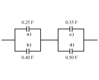 Solved For the capacitor network shown in the figure, find | Chegg.com