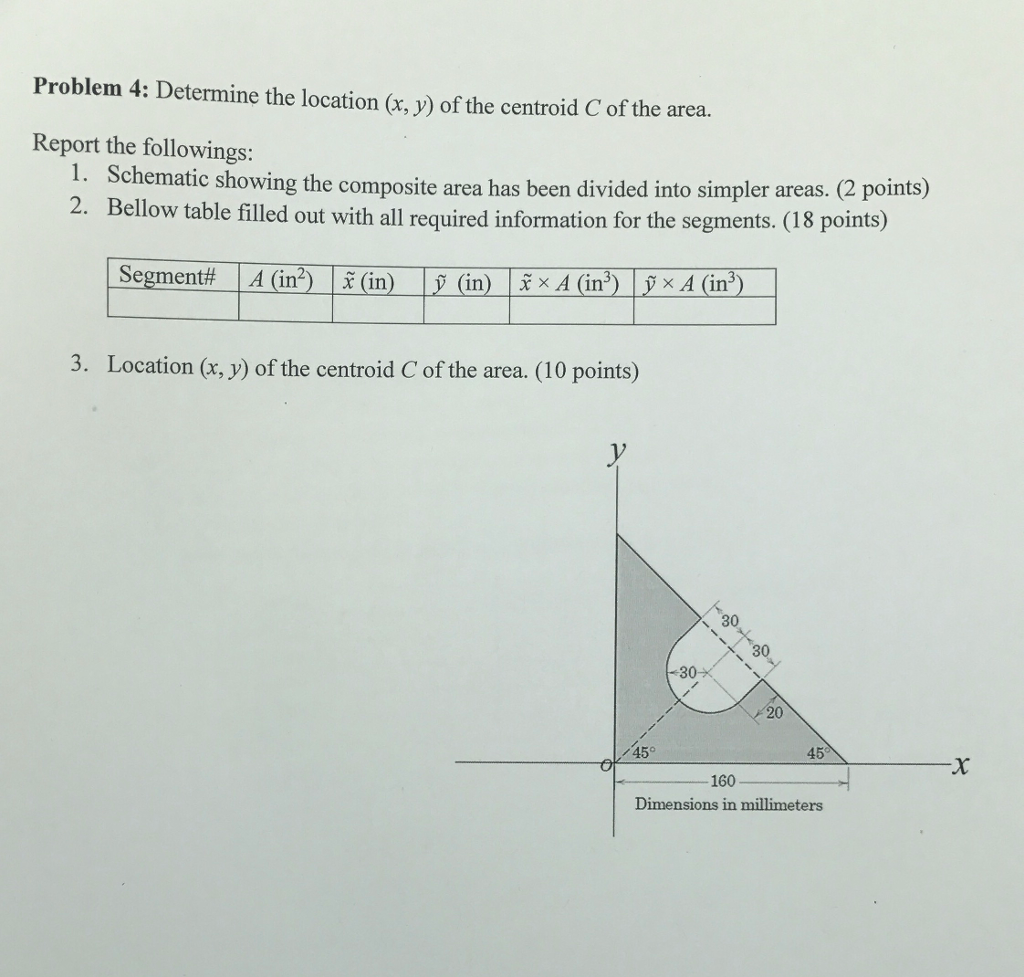 Solved Determine The Location x Y Of The Centroid C Of Chegg