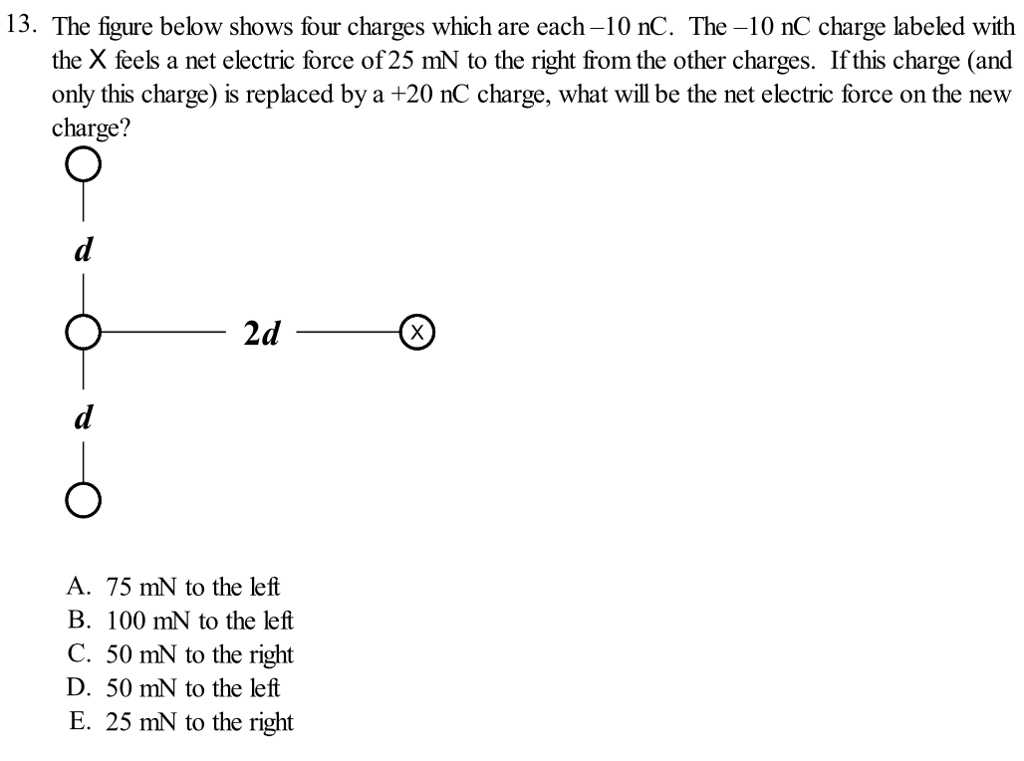Solved 13. The figure below shows four charges which are | Chegg.com