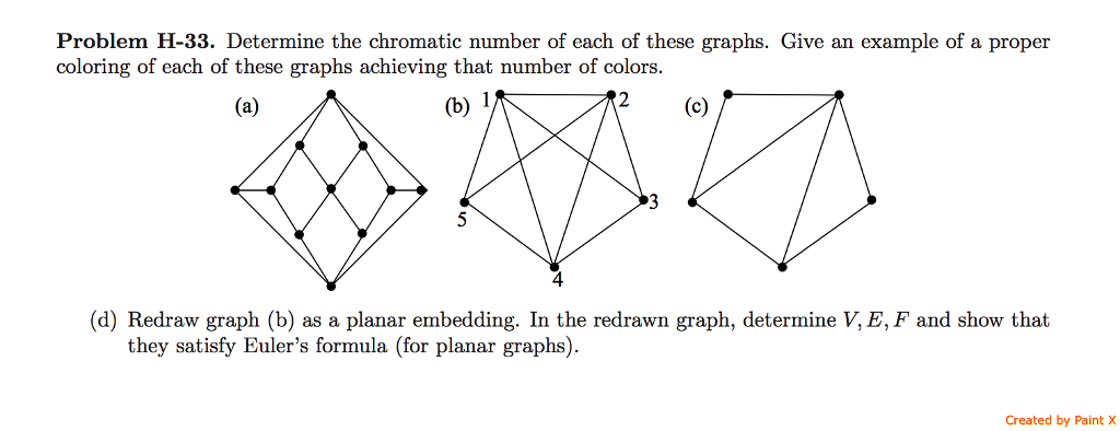 unit disk graph chromatic bound unit disk graph chromatic bound