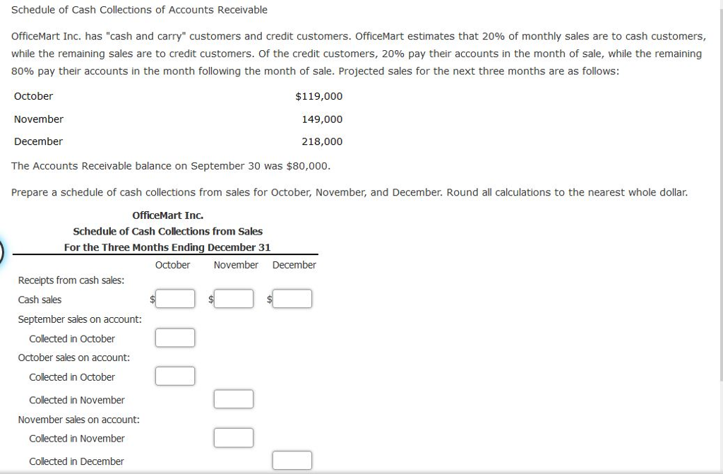 cash advance when filing taxes