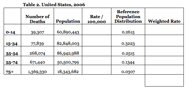 table-2-united-states-20o6-reference-rate-chegg