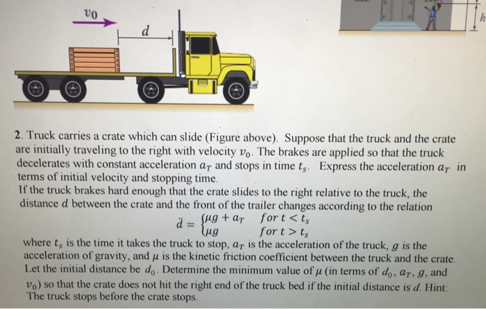 Solved Truck carries a crate which can slide (Figure | Chegg.com