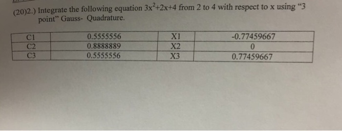 solved-integrate-the-following-equation-3x-2-2x-4-from-2-chegg