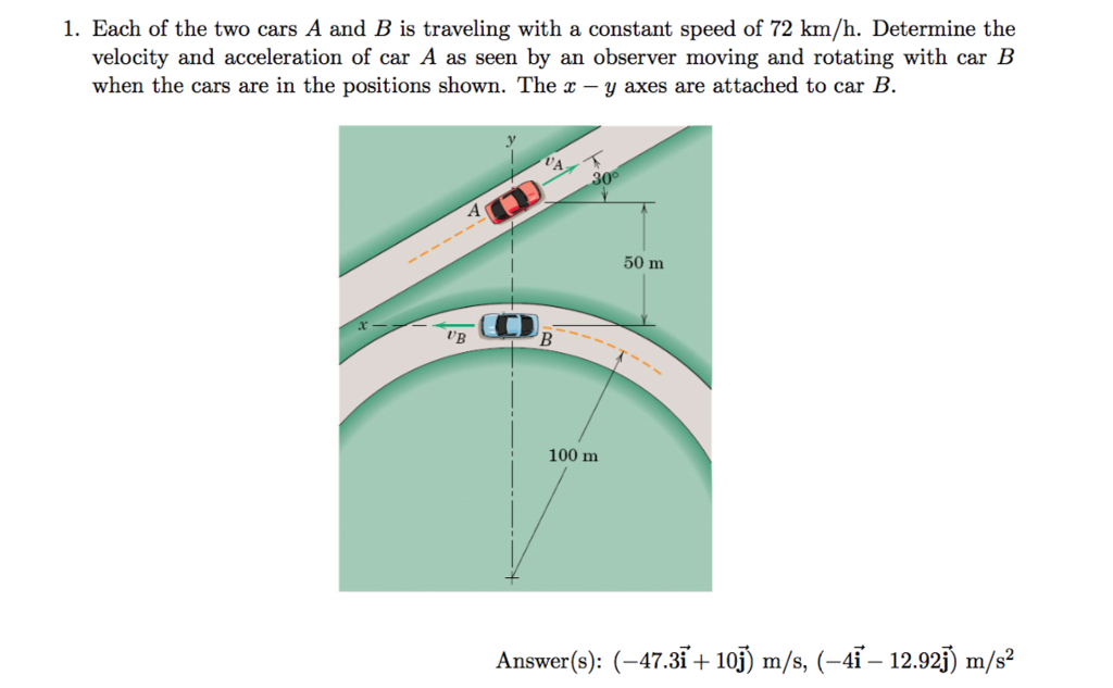 Solved 1. Each Of The Two Cars A And B Is Traveling With A | Chegg.com