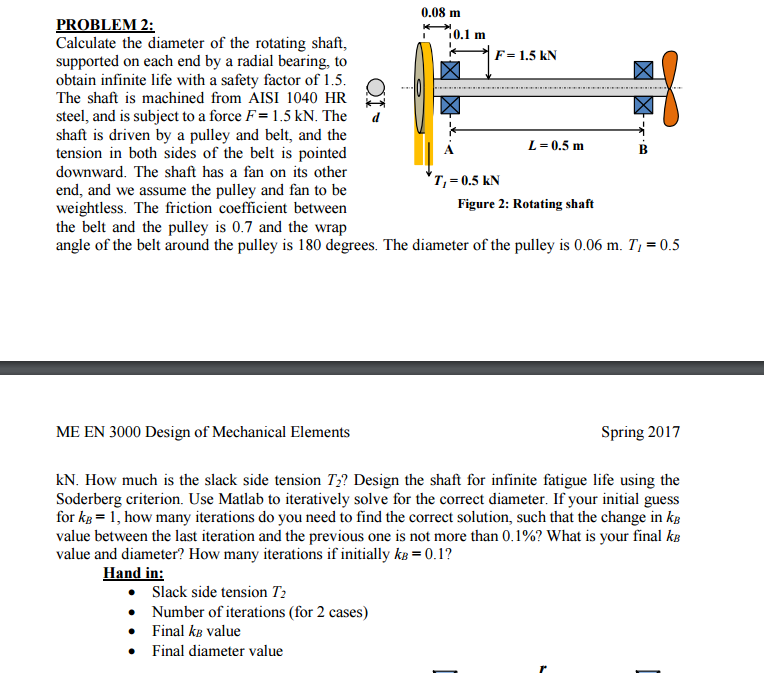 Solved Calculate the diameter of the rotating shaft,