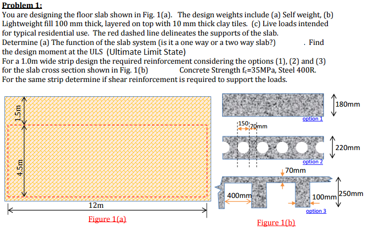 Solved Problem You are designing the floor slab shown in | Chegg.com