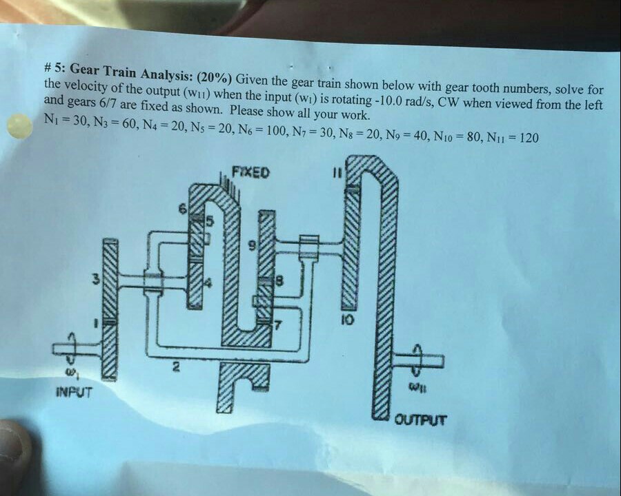 Solved 5 Gear Train Analysis (20) Given the gear train