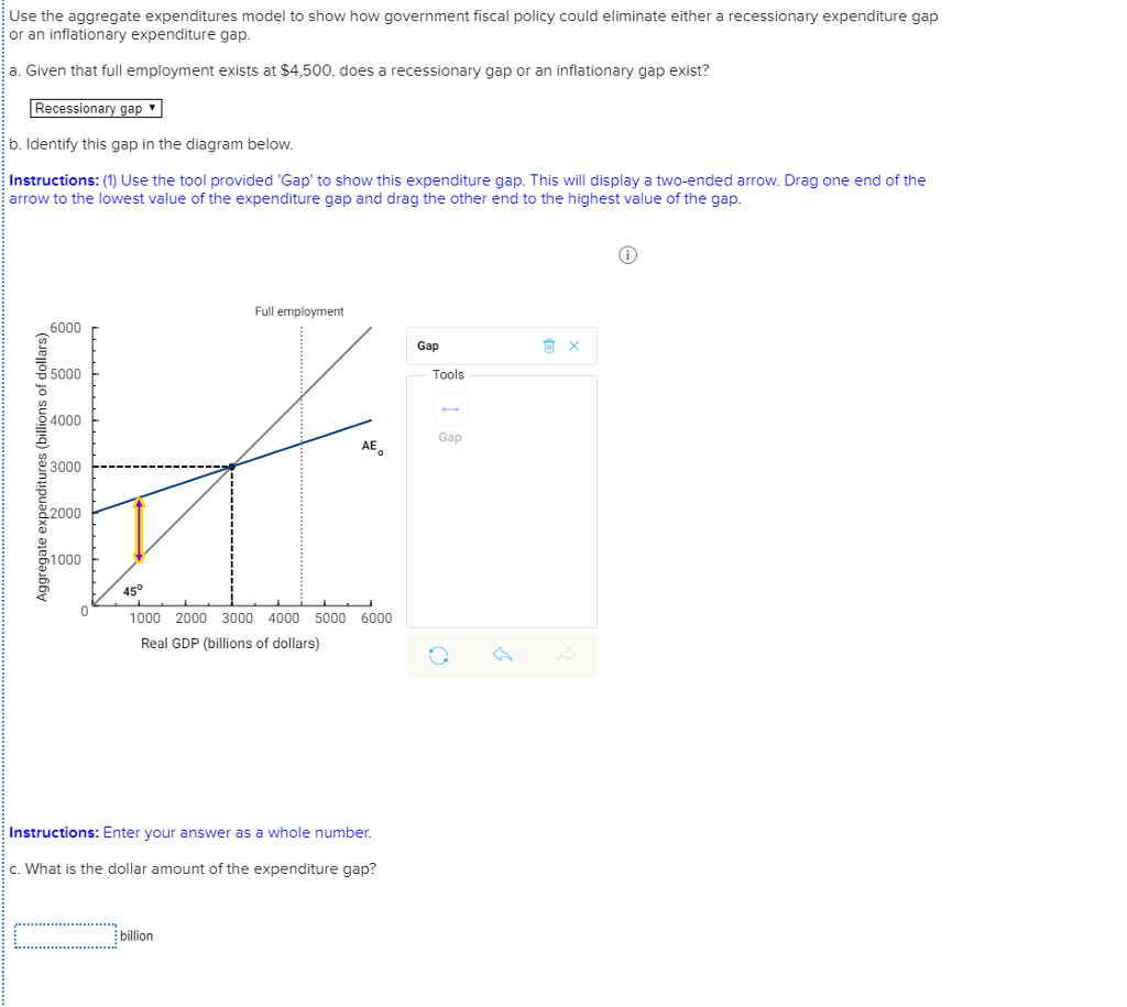 Solved Use The Aggregate Expenditures Model To Show How | Chegg.com