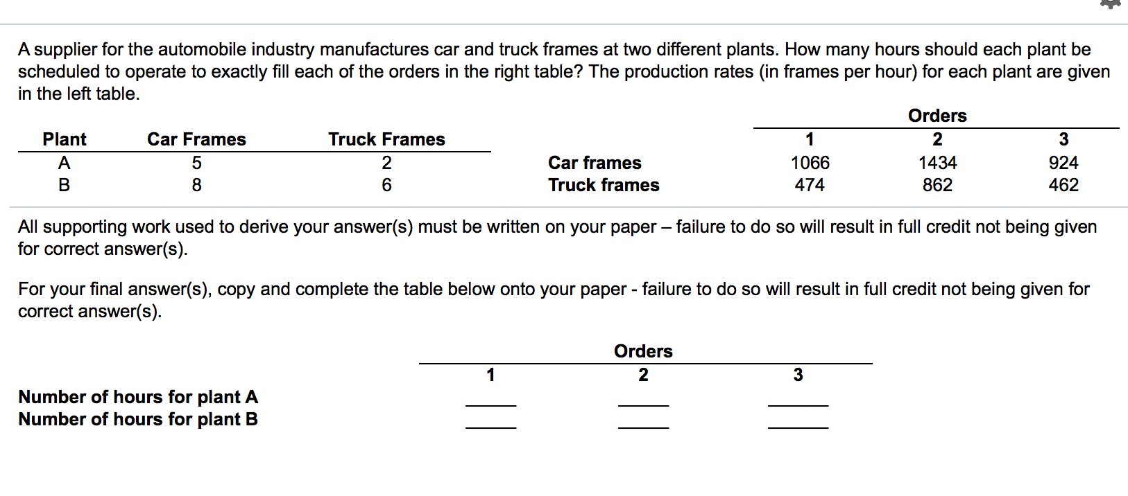 Solved A supplier for the automobile industry manufactures