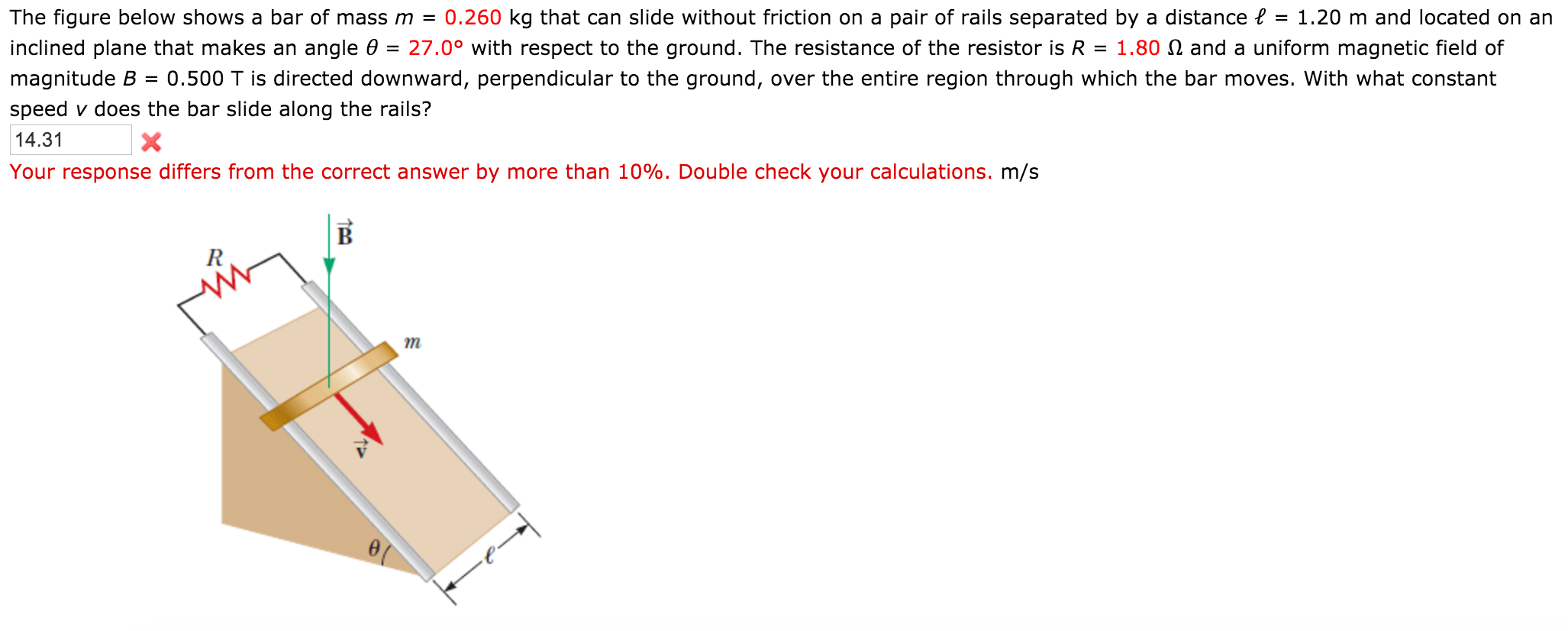 Solved The figure below shows a bar of mass m = 0.260 kg