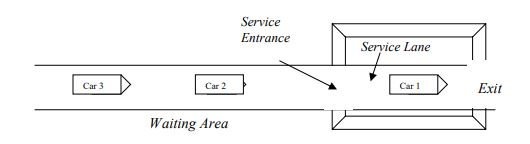 CASE STUDY: Simulation BRU-THRU For this | Chegg.com