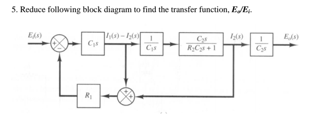 Solved Reduce following block diagram to find the transfer | Chegg.com