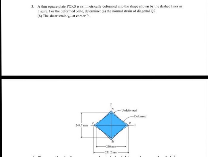 Solved A thin square plate PQRS is symmetrically deformed | Chegg.com