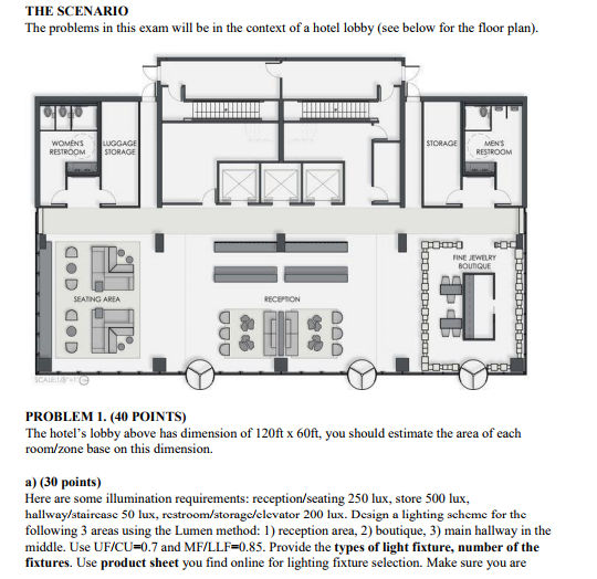 THE SCENARIO The Problems In This Exam Will Be In