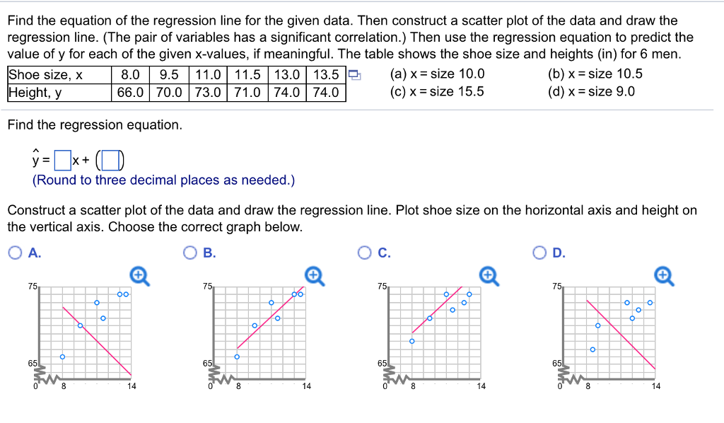Solved For the following data (a) display the data in a | Chegg.com