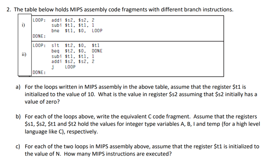 Solved 2. The table below holds MIPS assembly code fragments | Chegg.com