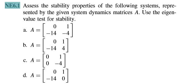 Solved Assess the stability properties of the following | Chegg.com