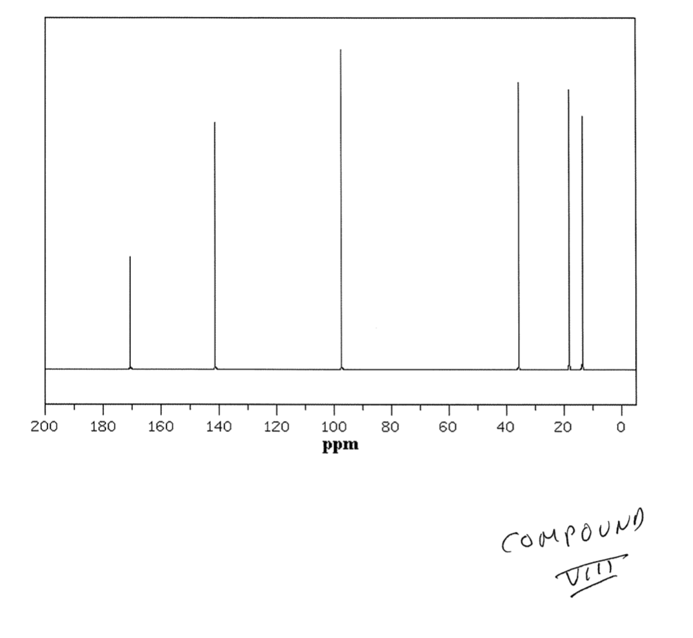 Solved Organic Chemistry Mass Spectroscopy Questions Please