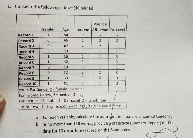 Solved 2 Consider The Following Dataset 10 Points 9420