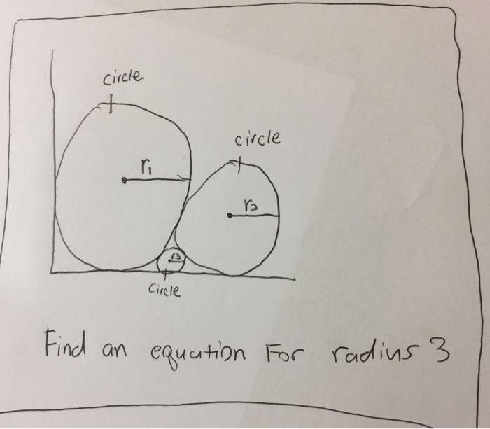Solved Find an equation For radius 3 | Chegg.com