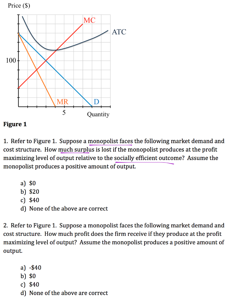 Solved What Is The Correct Answer To 1 And 2 And Why Chegg