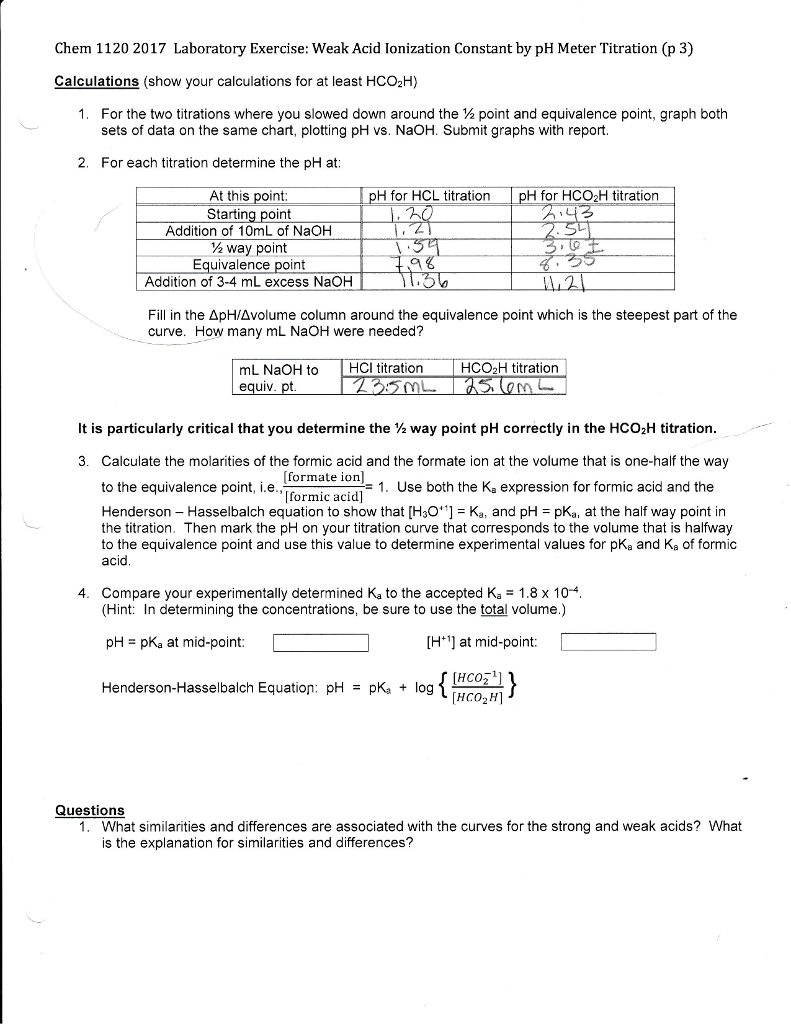 Calculate the molarities of the formic acid and the | Chegg.com