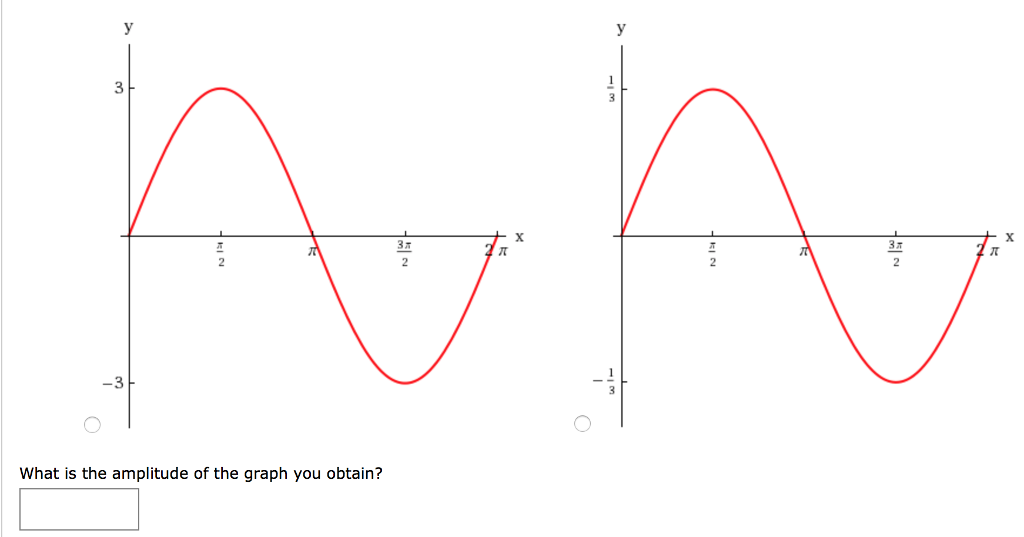 Solved CH 4 A) B) | Chegg.com