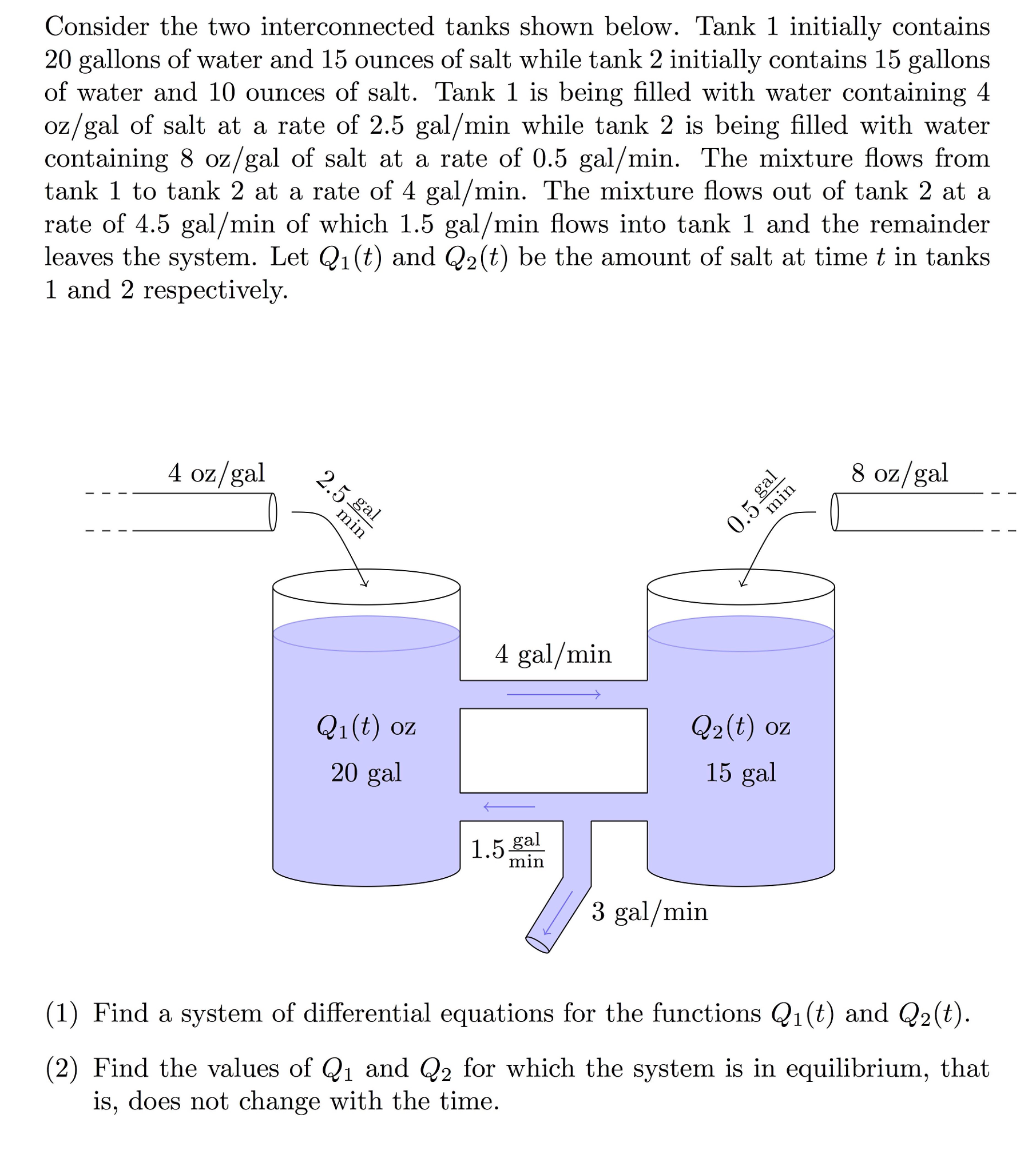 Consider the two interconnected tanks shown below.
