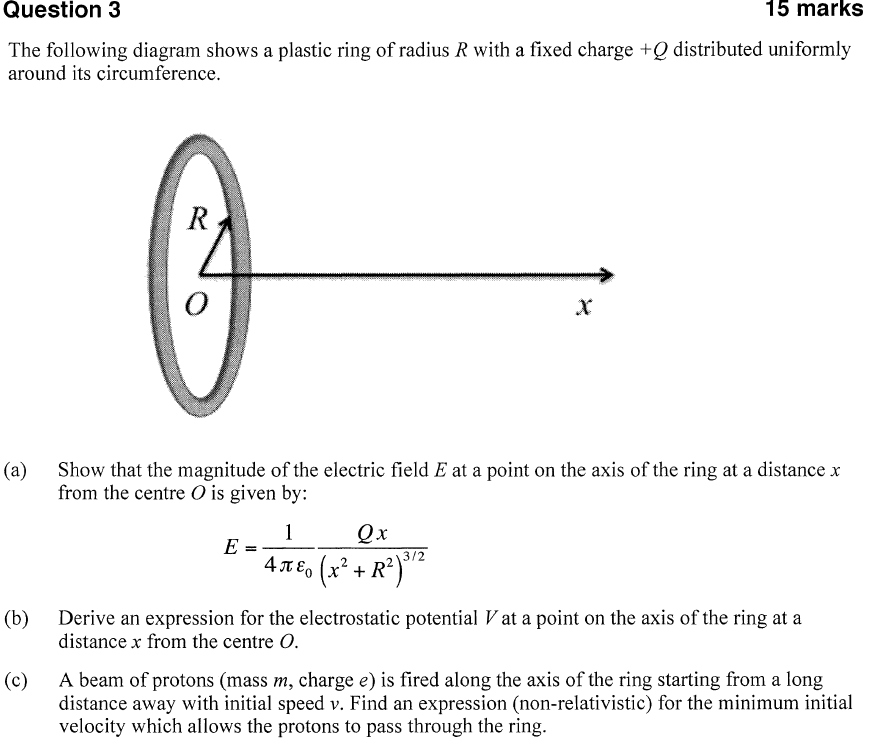 Solved The following diagram shows a plastic ring of radius | Chegg.com