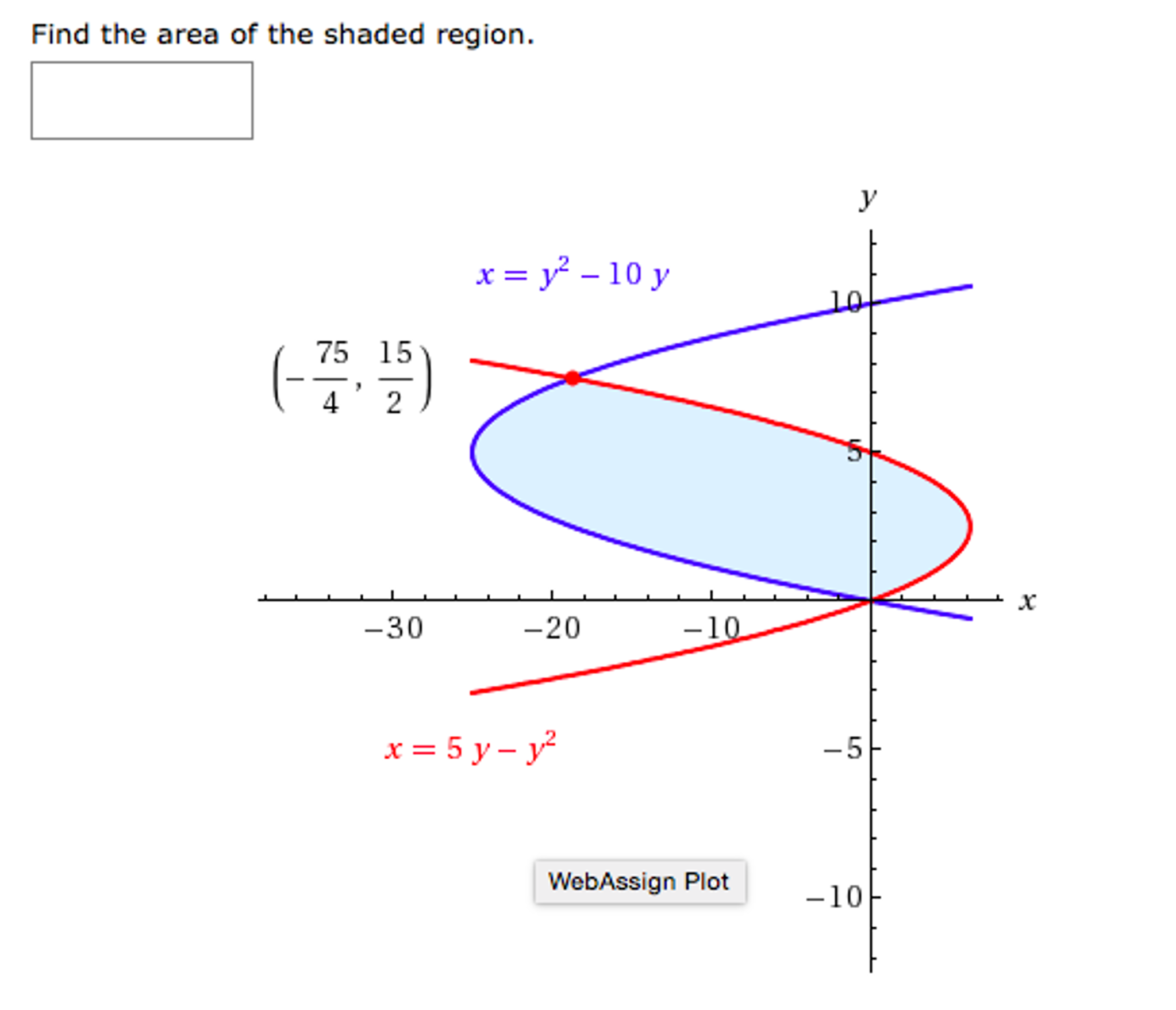 Find The Area Of The Shaded Region Chegg - jzwm7m6