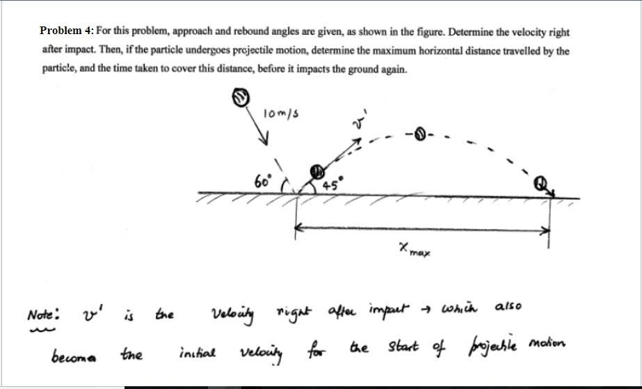 Solved For this problem, approach and rebound angles are
