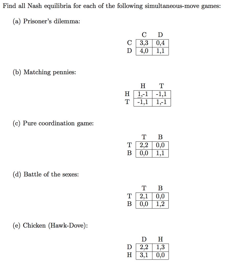 solved-find-all-nash-equilibria-for-each-of-the-following-chegg