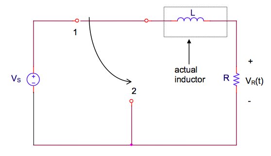 Solved Assume the actual inductor has a dc resistance, R_dc | Chegg.com