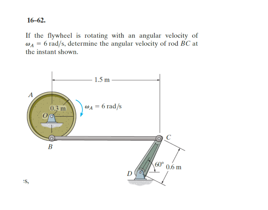 Solved If the flywheel is rotating with an angular velocity
