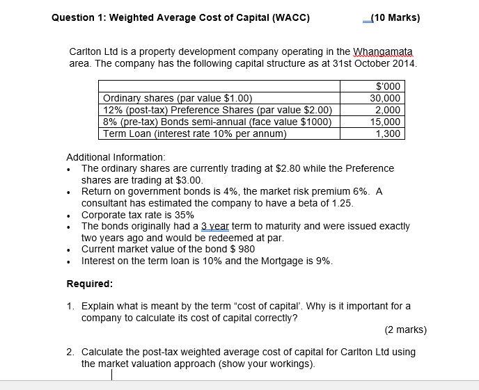 Solved Weighted Average Cost of Capital (WACC) Carlton Ltd